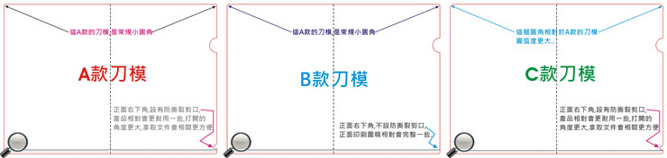 請點擊下圖-查看清晰大圖及下載刀模