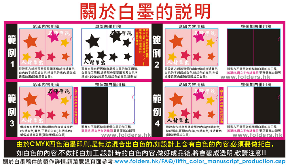 點擊細圖,可查看更清晰大圖